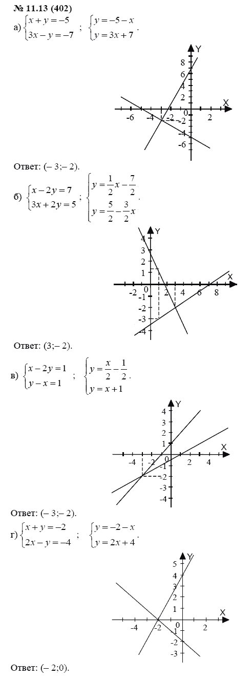 Ответ к задаче № 11.13 (402) - А.Г. Мордкович, гдз по алгебре 7 класс